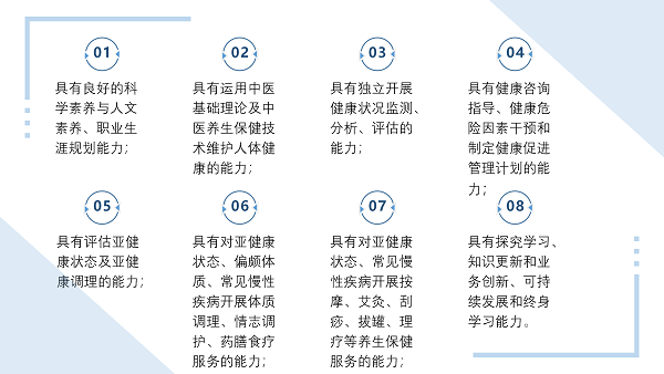 中医养生保健专业2024年自主招生专业介绍_08_副本.png