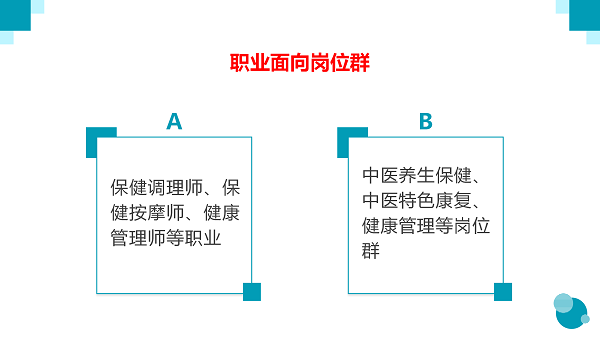 中医养生保健专业2024年自主招生专业介绍_12_副本.png